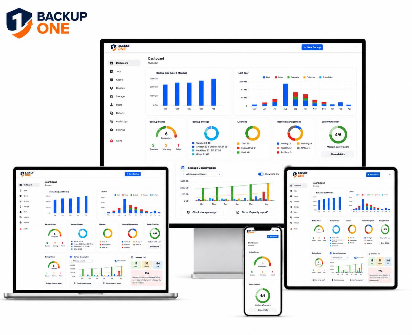 ממשק BackupONE מוצג במבט חזיתי על מסך מחשב, מחשב נייד, טאבלט וטלפון