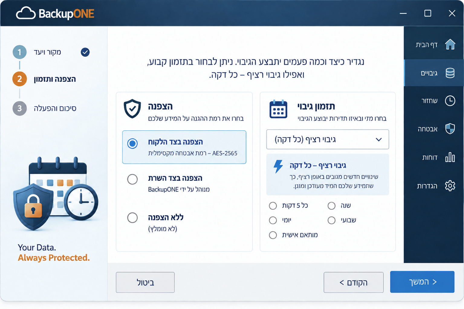 המחשת ממשק: הצפנה ותזמון